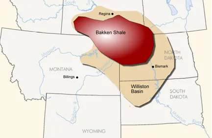 Bakken Shale
